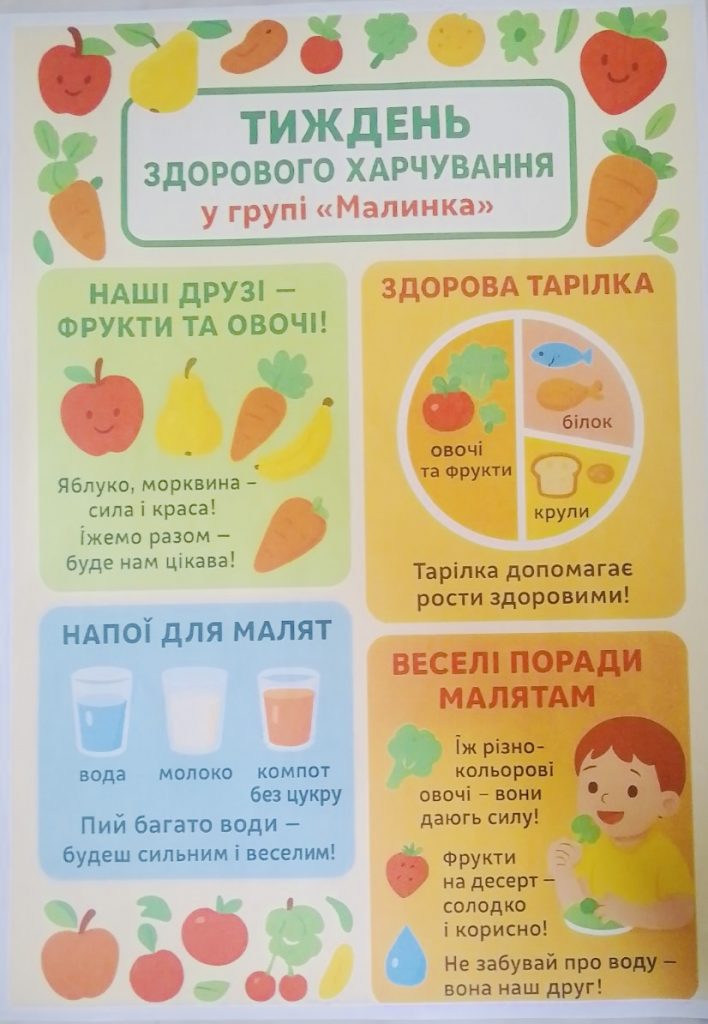 %d0%b7%d0%be%d0%b1%d1%80%d0%b0%d0%b6%d0%b5%d0%bd%d0%bd%d1%8f_viber_2025-10-14_13-48-01-825