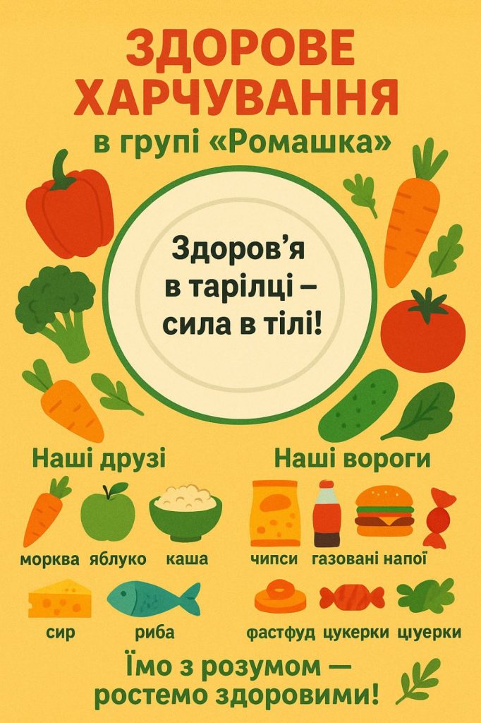 %d0%b7%d0%be%d0%b1%d1%80%d0%b0%d0%b6%d0%b5%d0%bd%d0%bd%d1%8f_viber_2025-10-14_14-02-38-469