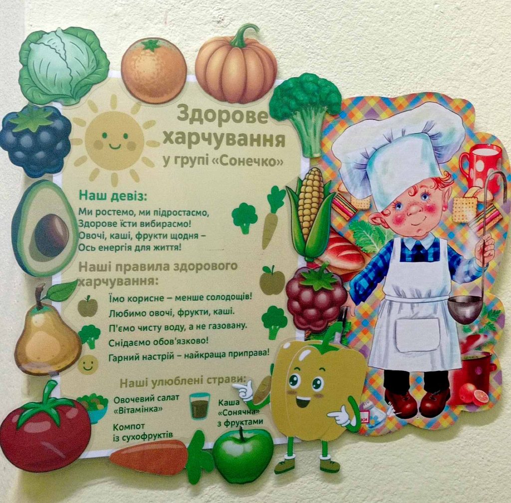 %d0%b7%d0%be%d0%b1%d1%80%d0%b0%d0%b6%d0%b5%d0%bd%d0%bd%d1%8f_viber_2025-10-14_14-36-10-873