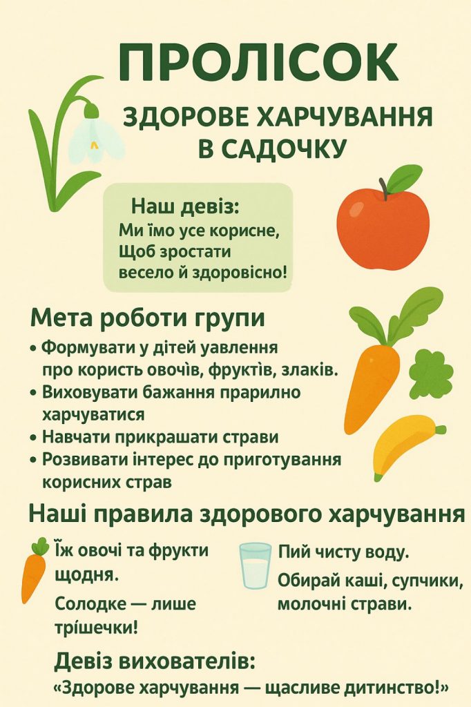 %d0%b7%d0%be%d0%b1%d1%80%d0%b0%d0%b6%d0%b5%d0%bd%d0%bd%d1%8f_viber_2025-10-14_15-54-56-215